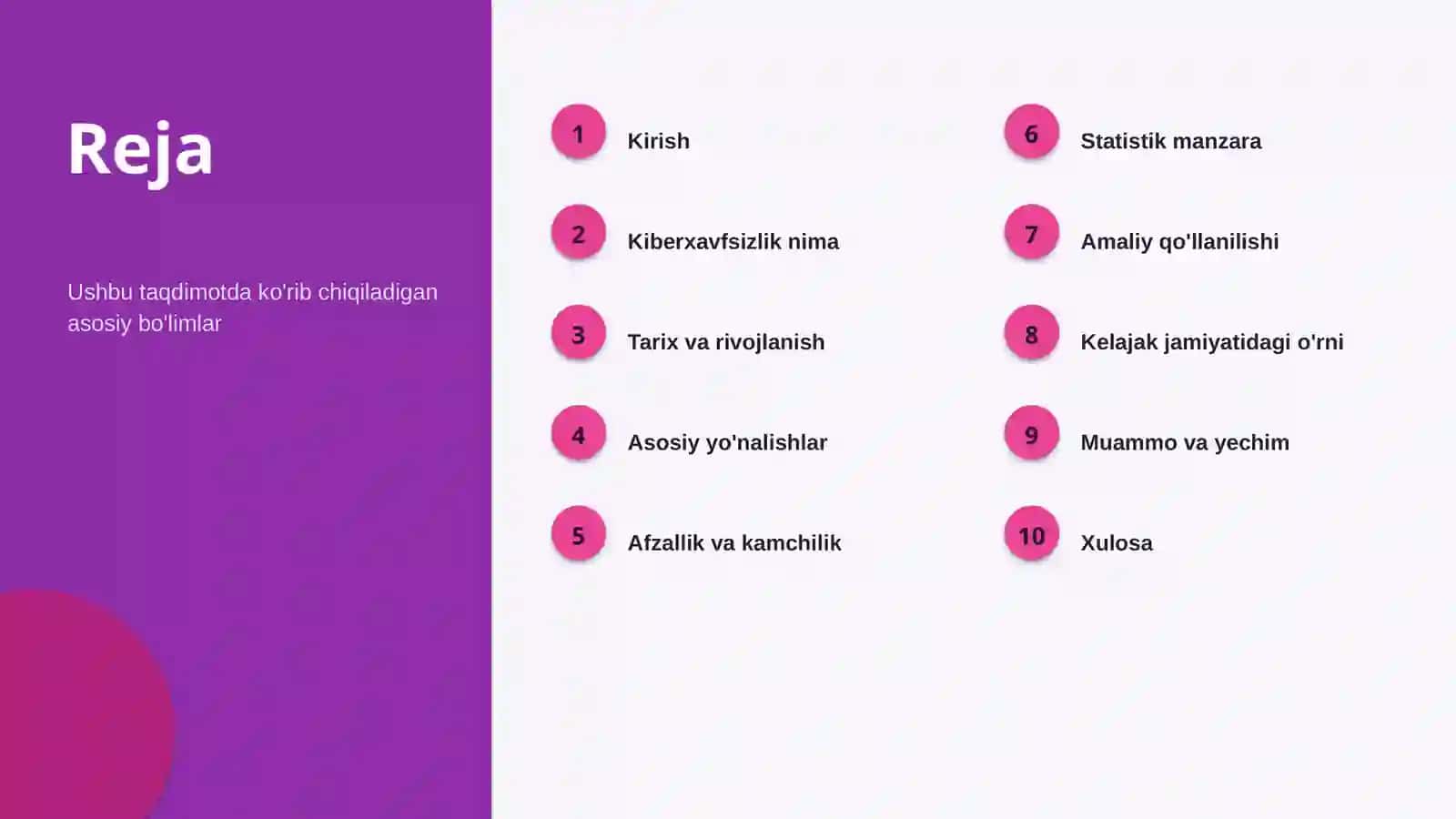 Kiberxavfsizlik 2