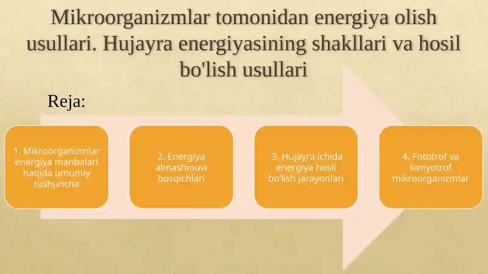 Mikroorganizmlartomonidanenergiyaolishusullari.Hujayraenergiyasiningshakllarivahosilbo'lishusullari 2