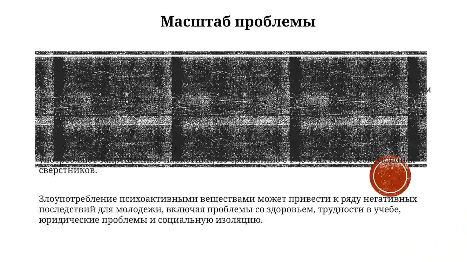 Проблемь Наркотическои Зависмости СредиМолодежи 2