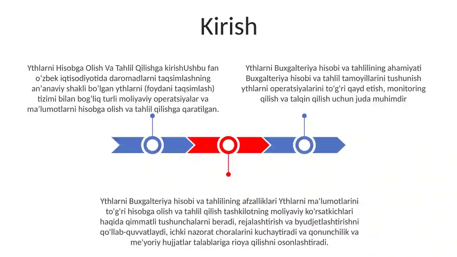 Ythlarni Hisobga Olish Va Tahlil Qilish 2