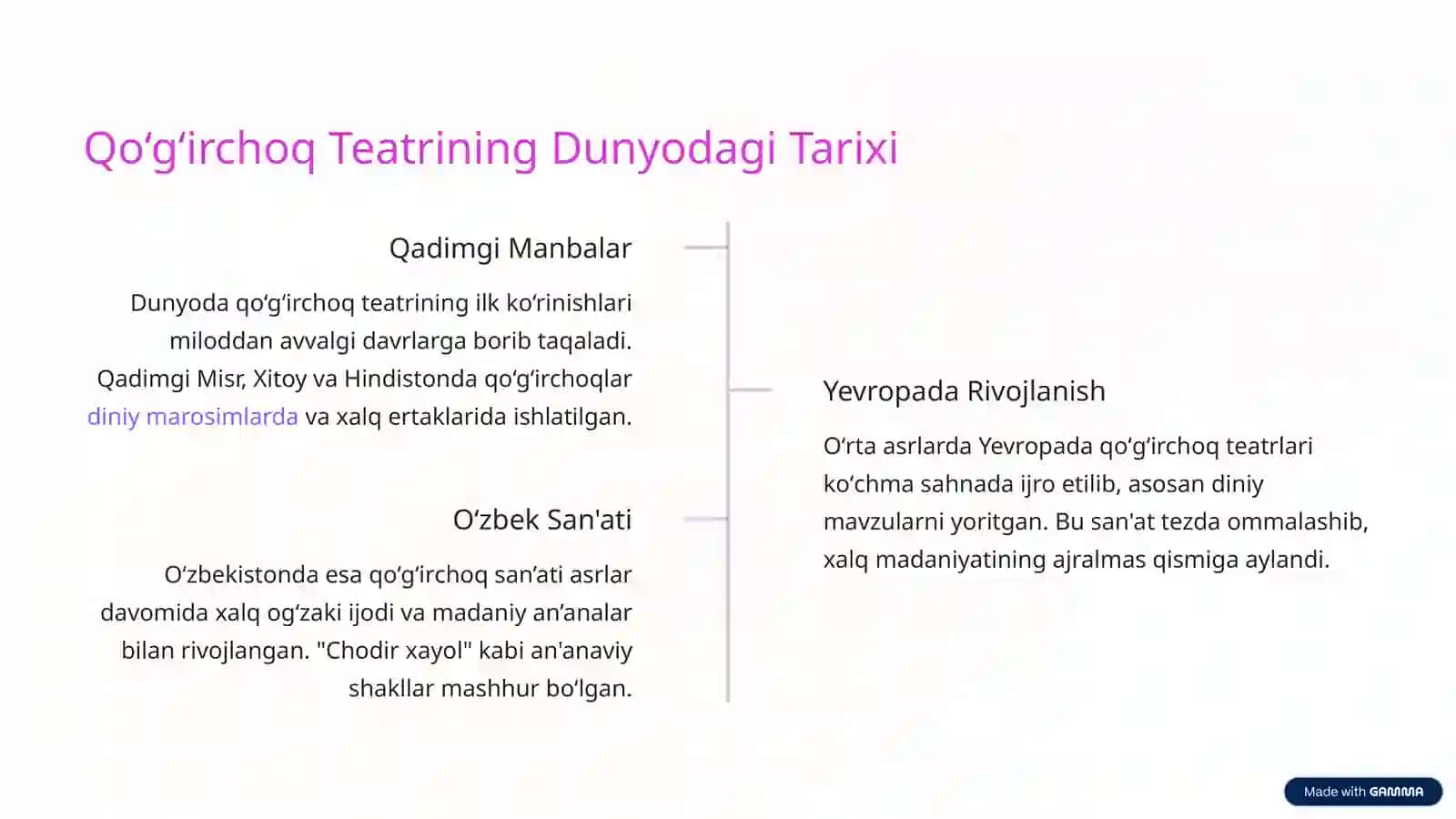 Qo‘g‘irchoq Teatrining Paydo Bo‘lishi, Tarixiy Ildizlari va Tarbiyaviy Ahamiyati 2
