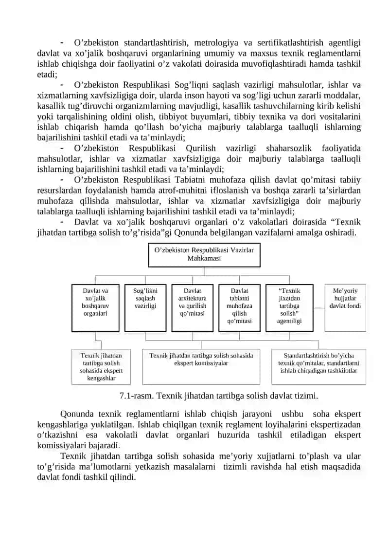 Ma’ruzaning Texnik Jihatdan Tartibga Solish 2