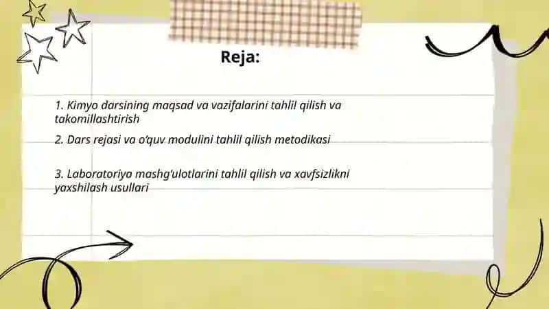 Kimyo darslarini analiz qilish, uni takomillashtirish metodikasi 2