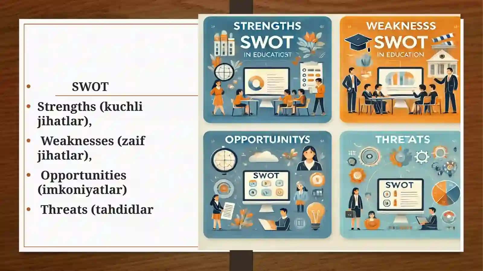 SWOT tahlili haqida taqdimot 2