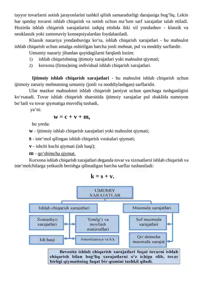 Ishlab chiqarish xarajatlari 2