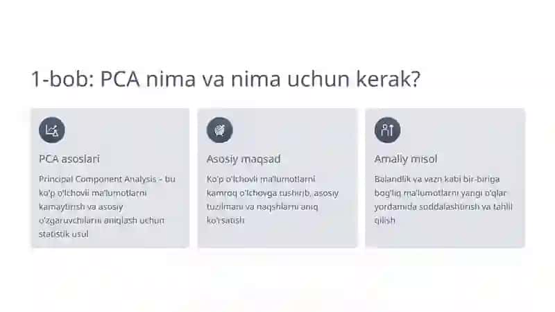 PCA yordamida maʼlumotlarni vizualizatsiya qilish 2