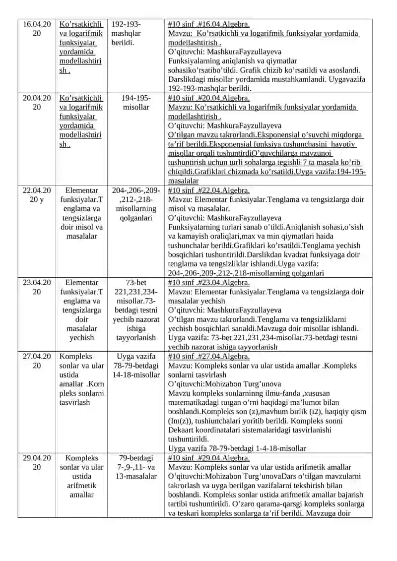 Bevosita yechiladigan Koʻrsatkichli tengsizliklar. 2