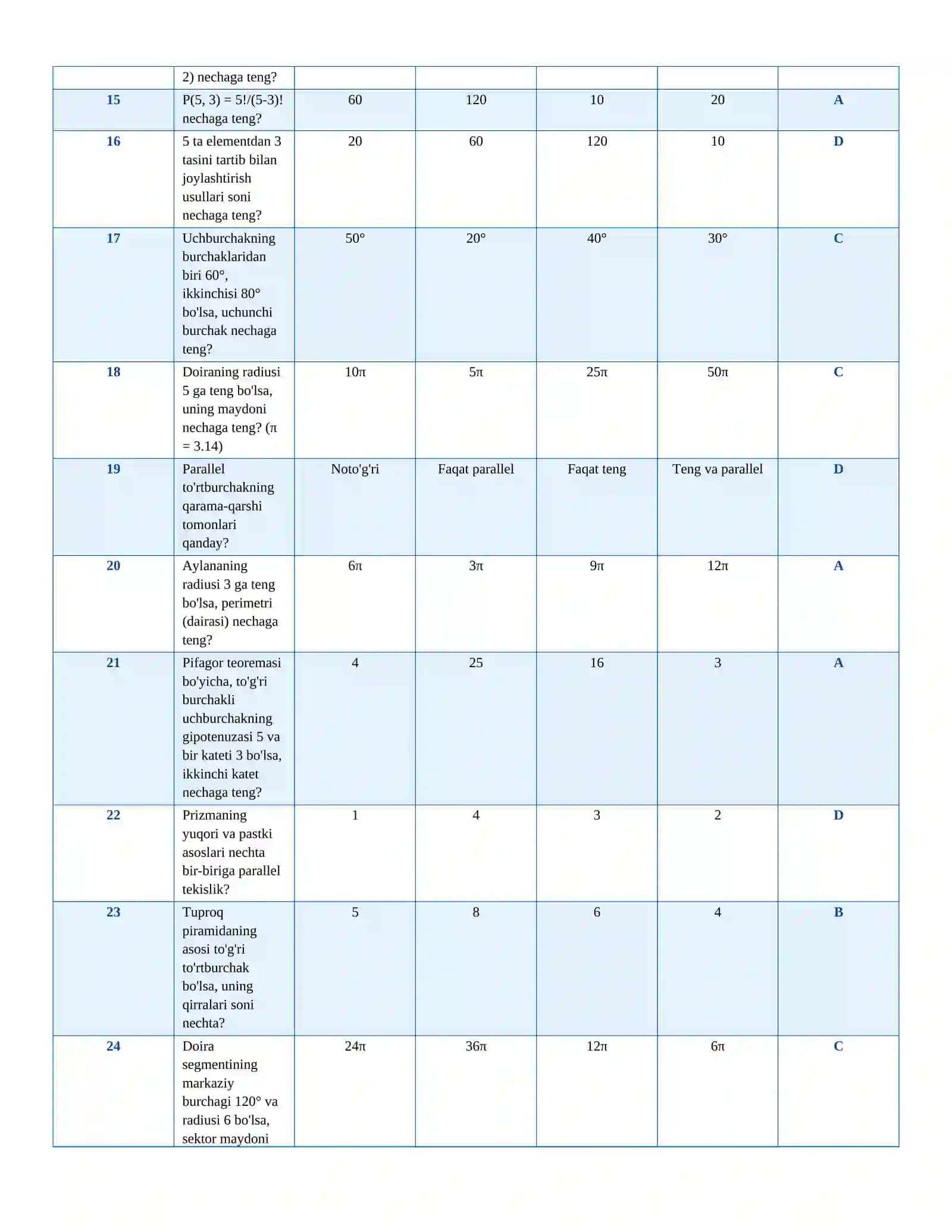 Mavzu: ARGOS TEST SAVOLLARI VA JAVOBLARI ARGOS_MATEMATIKA_150_test 2