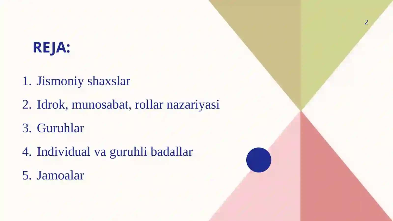 SHAXSLAR, GURUHLAR VA JAMOALAR 2