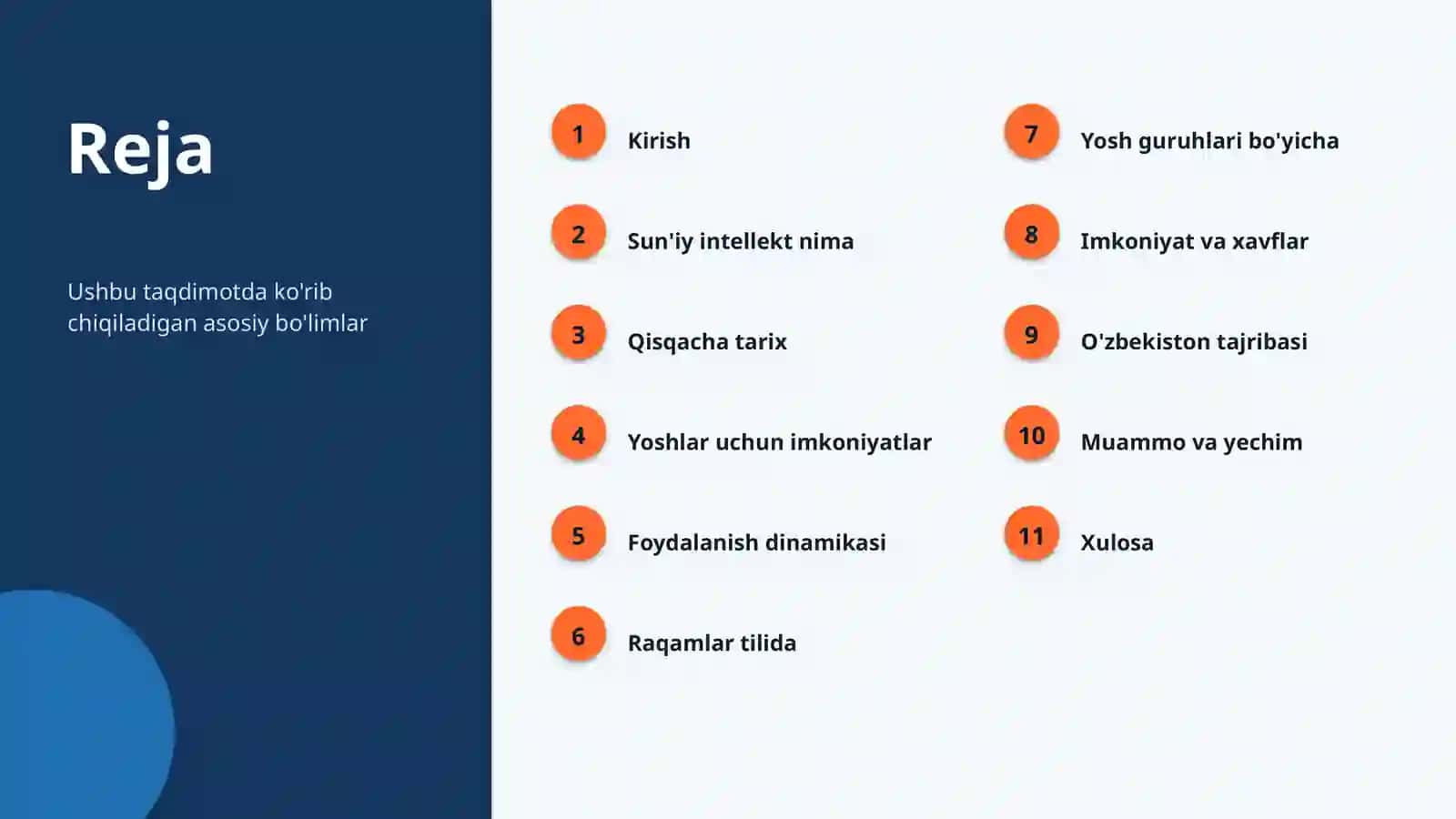 Sun'iy intellekt va yoshlar 2