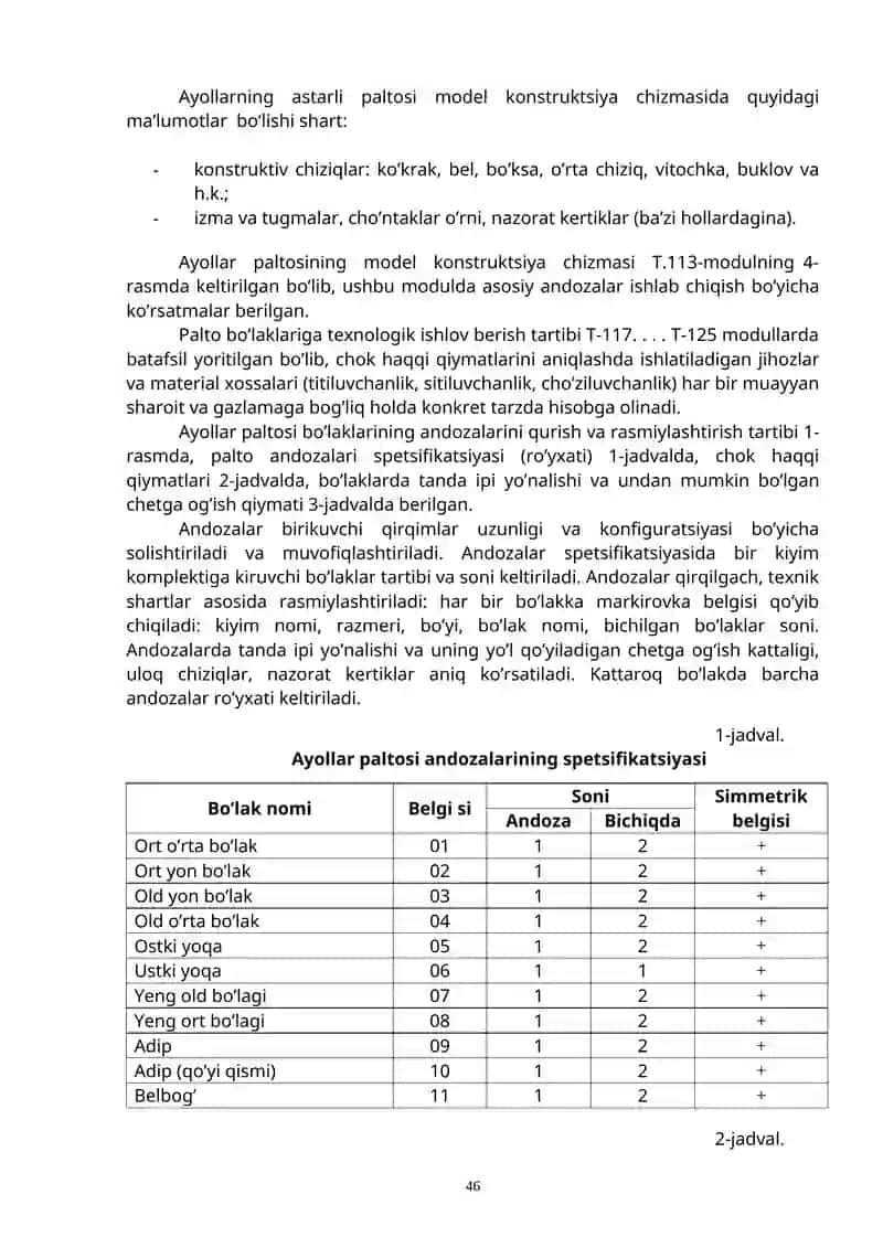 Ayollar paltosining asosiy andozalarini tayyorlash 2