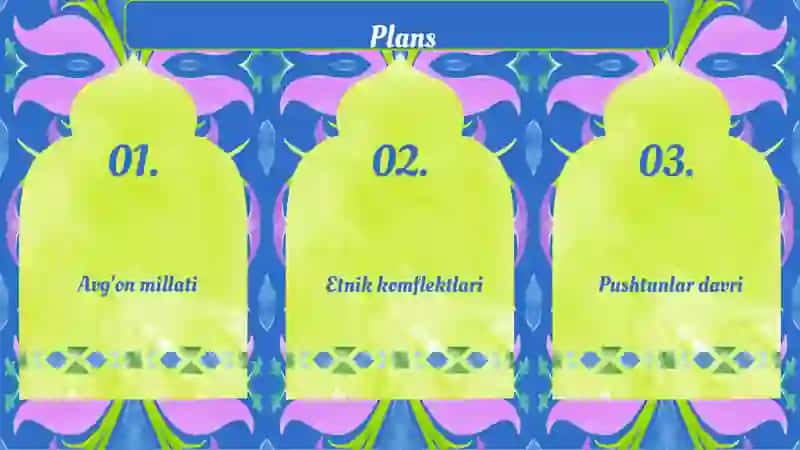 Avg'on milliy va etnik komflektlari pushtunlar davri 2