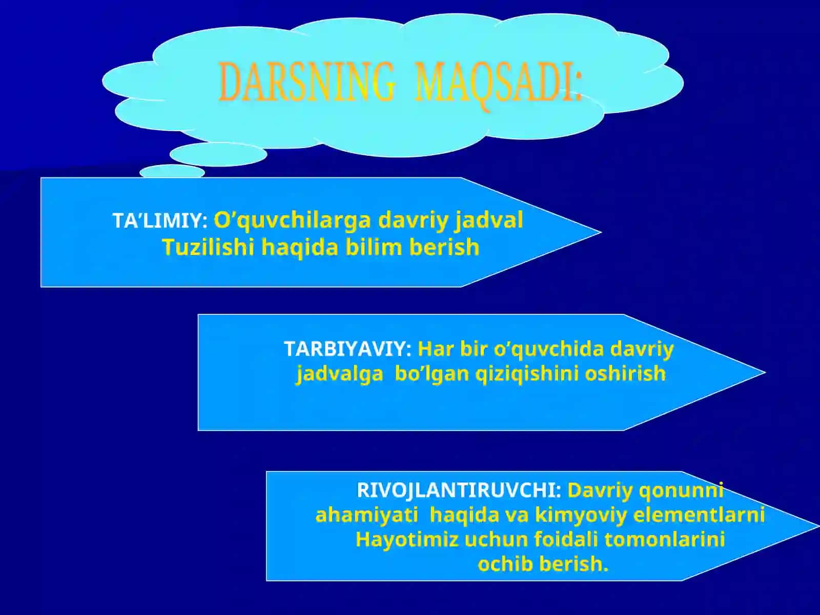 D.I.Mendeleyevning kimyoviy elementlar davriy jadvali 2