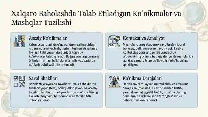 Xalqaro baholash dasturiga doir mashqlarda axborot 2