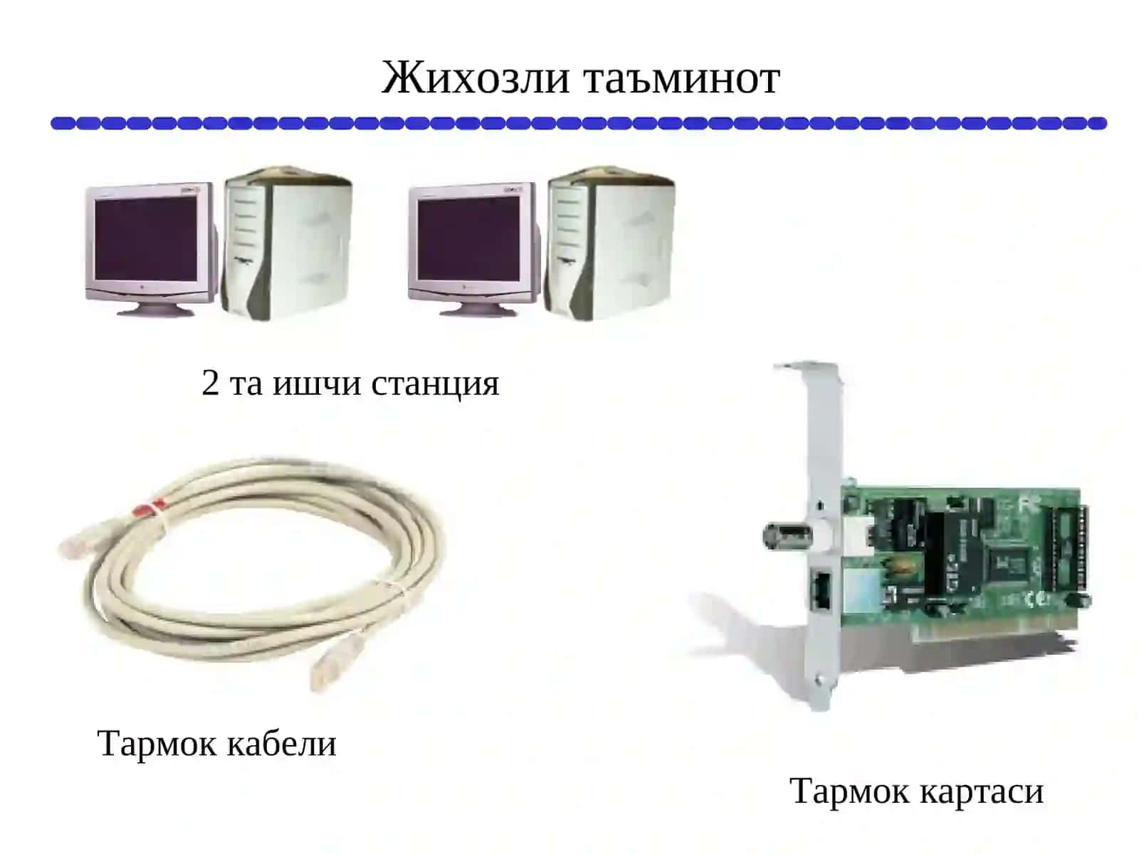 Компьютер уртасида оддий тармок хосил килиш 2
