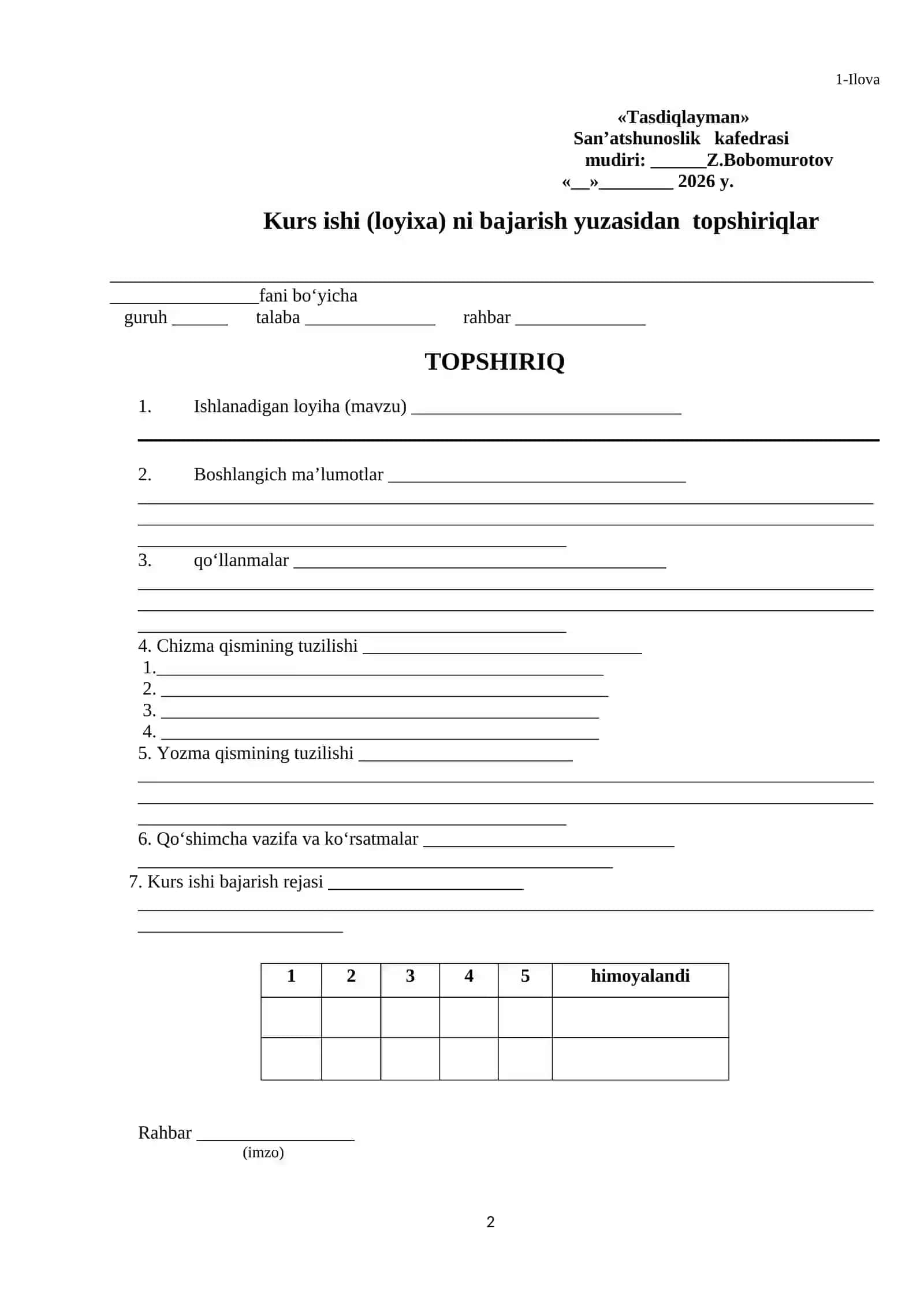 Do‘ppilarning konstruksiyasini qurish va modellashtirish mavzusidagi KURS ISHI 2
