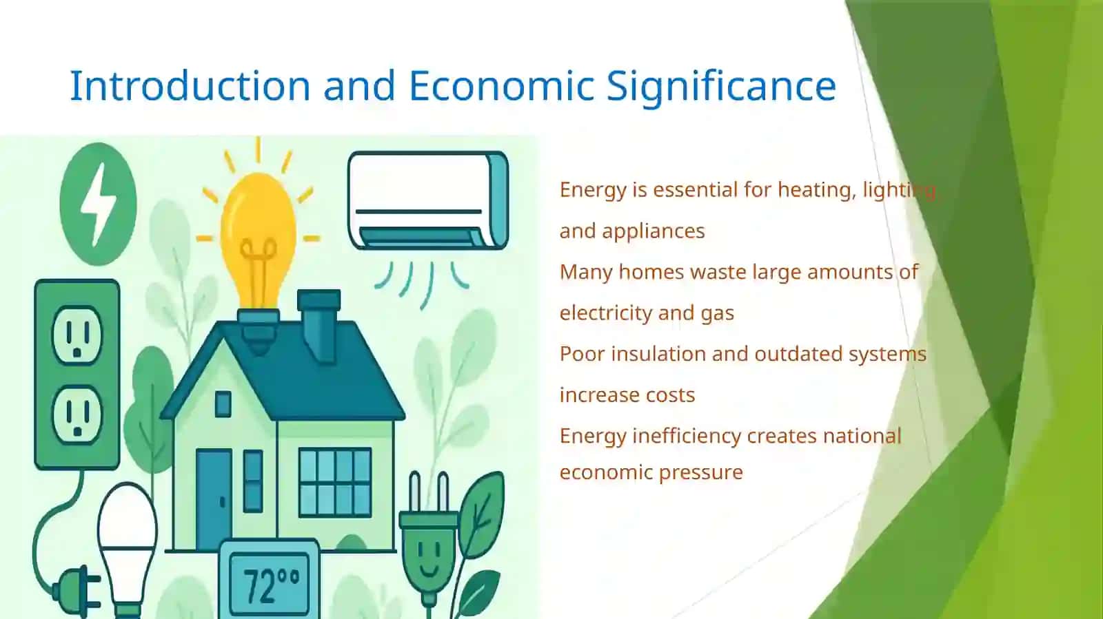 Household EnergyInefficiency in Uzbekistan 2