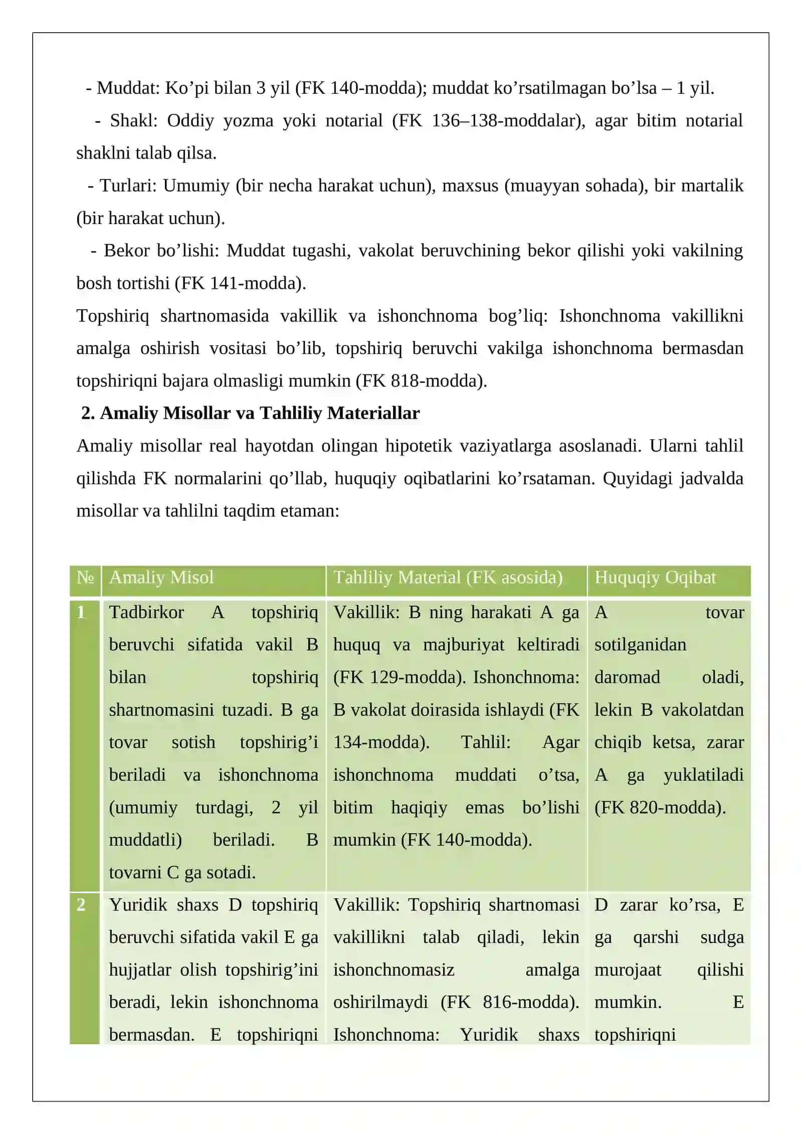 Topshiriq shartnomasida vakillik va ishonchnoma masalalari 2