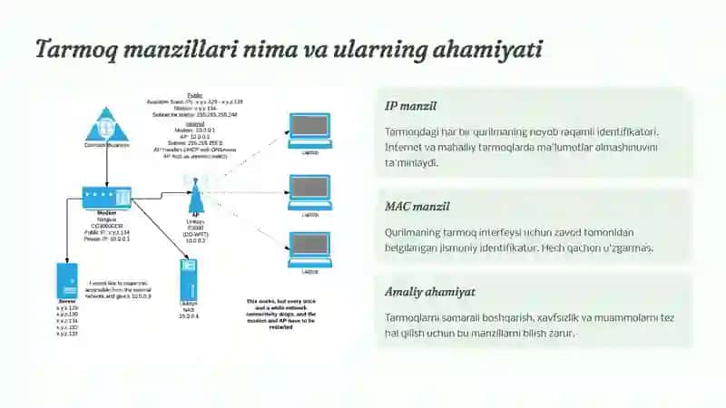 IP va MAC manzillarni aniqlash va tahlil qilish 2