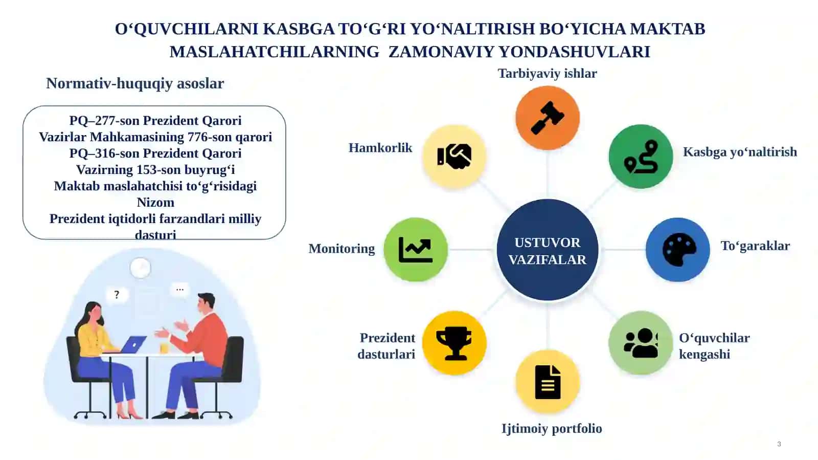 “Mening kelajakdagi kasbim” dasturi hamda o‘quvchlarni kelajak kasbga yo‘naltirishning zamonaviy yondashuvlari 2