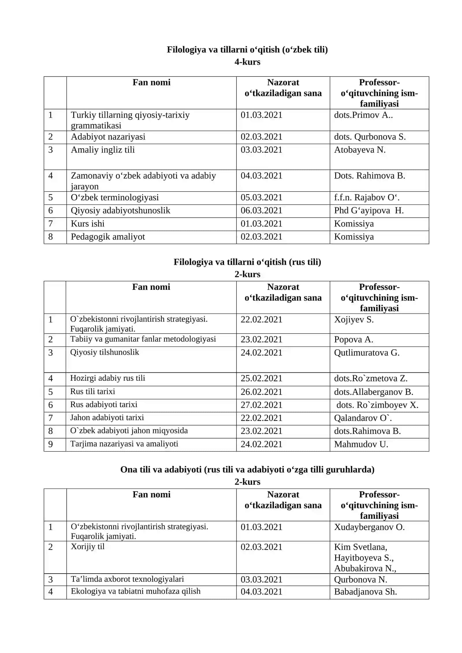 TADSIQLAYMAN - KELISHILDI UrDU O‘quv ishlari bo‘yicha prorektor O‘quv-uslubiy boshqarma boshlig‘i 2