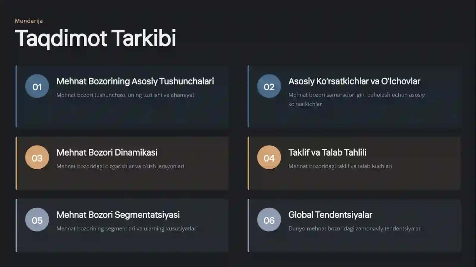 Mehnat Bozori va Dinamik Tahlil - Taqdimot 2
