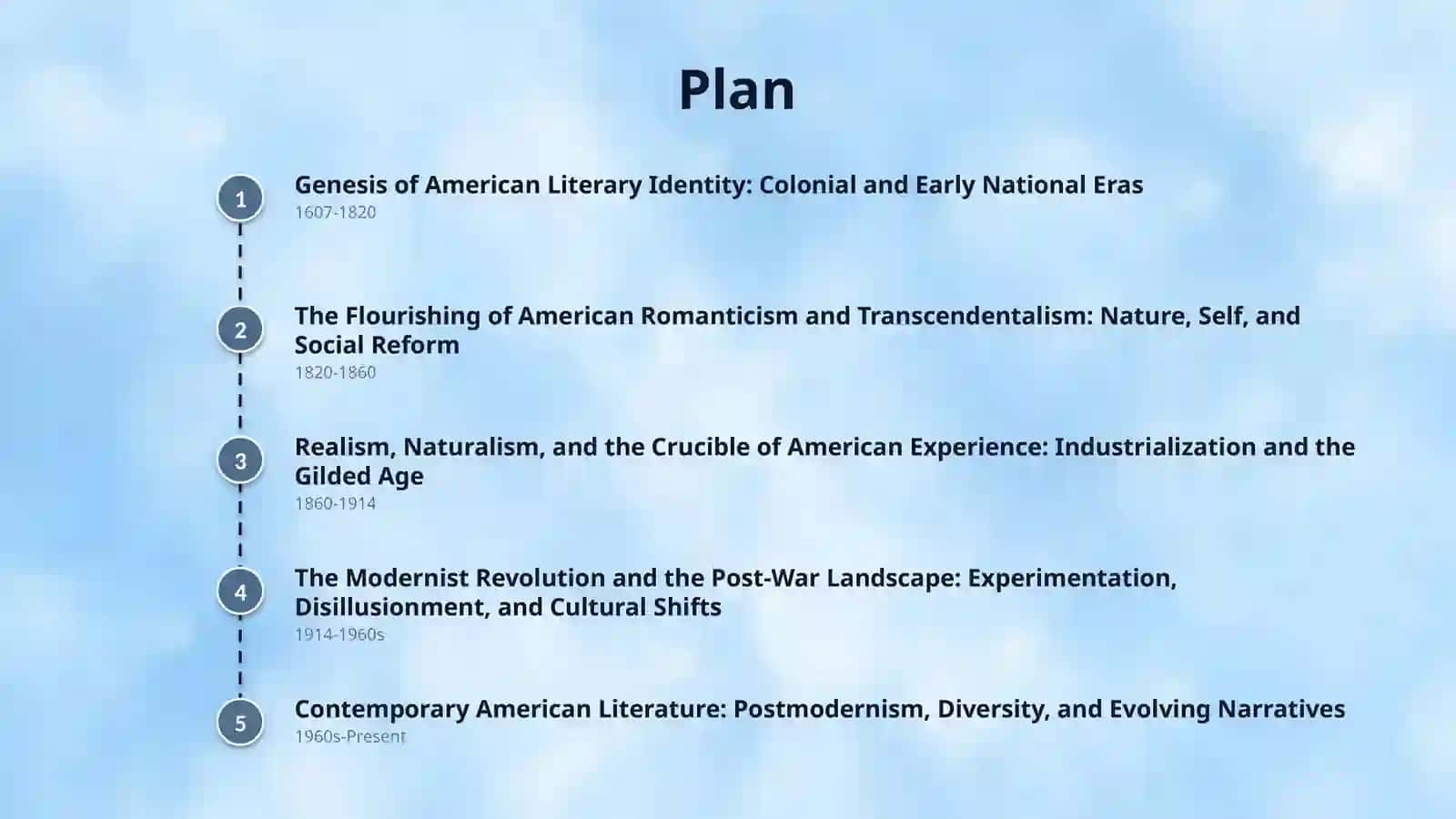 American literary periods and its leading trends. 2