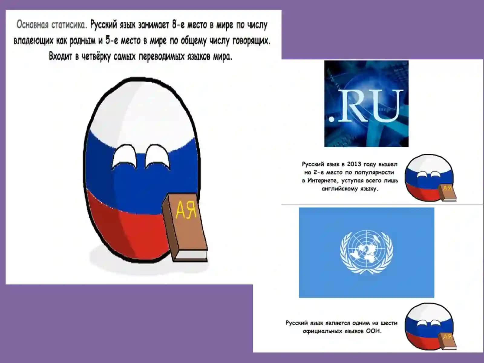 РУССКИЙ ЯЗЫК И ЕГО ЗНАЧЕНИЕ В МИРЕ ГРАММАТИКА: СИНОНИМЫ. АНТОНИМЫ. 2