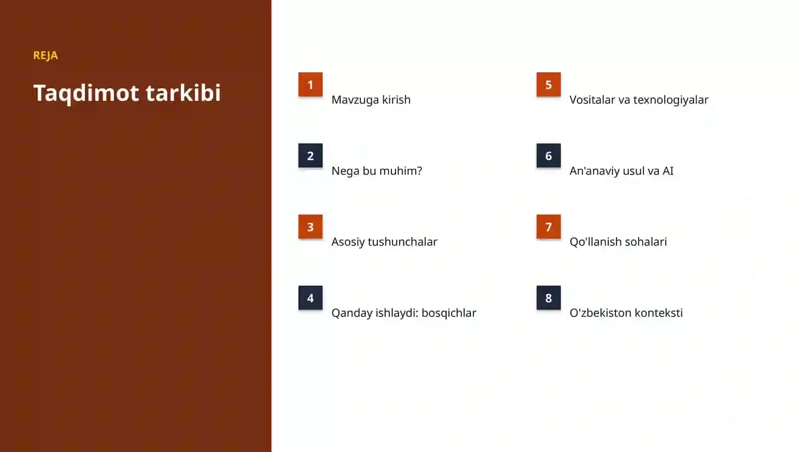 AI INSIGHTS • PREMIUM TAQDIMOT 2