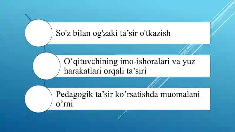 O’qituvchining kommunikativ qobilyatida so’z bilan og’zaki ta’sir o’tkazish 2