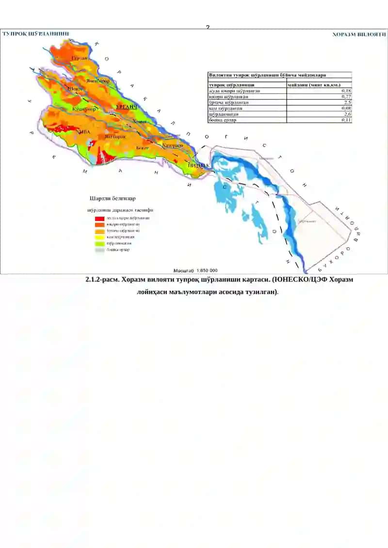 Kompleks atlaslarni loyihalash va tuzish 2