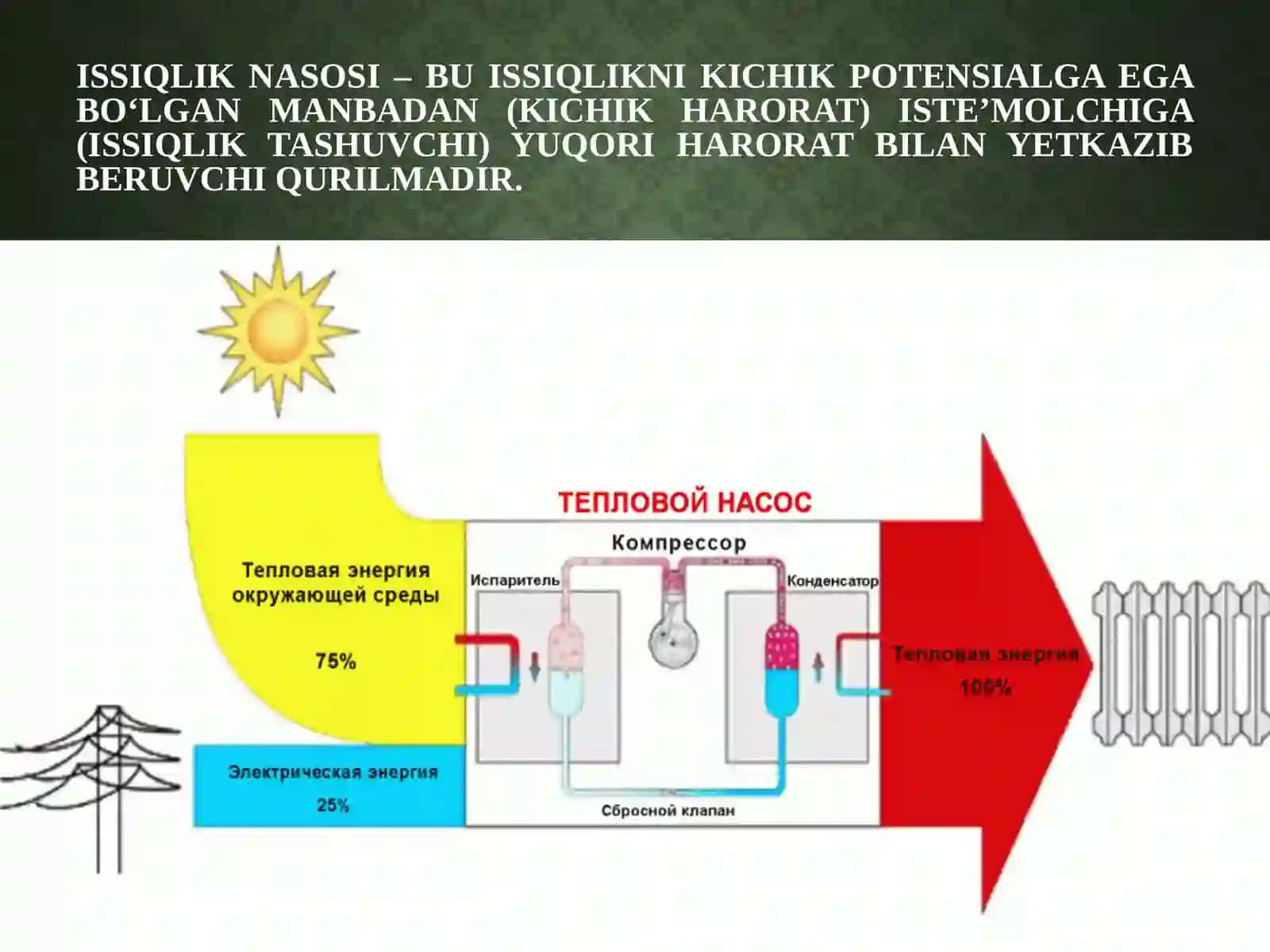 Issiqlik Nasoslari va Istiqbol, Reja: Pastpotensialli issiqlikdan foydalanish 2