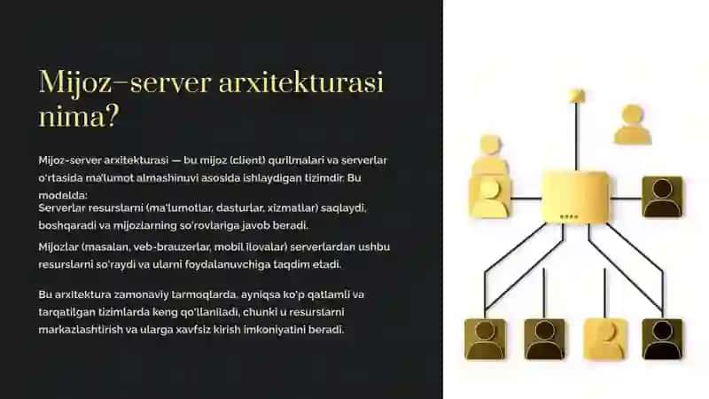 Mijoz–server arxitekturasi va uning zamonaviy tarmoqlardagi qo‘llanilishi 2