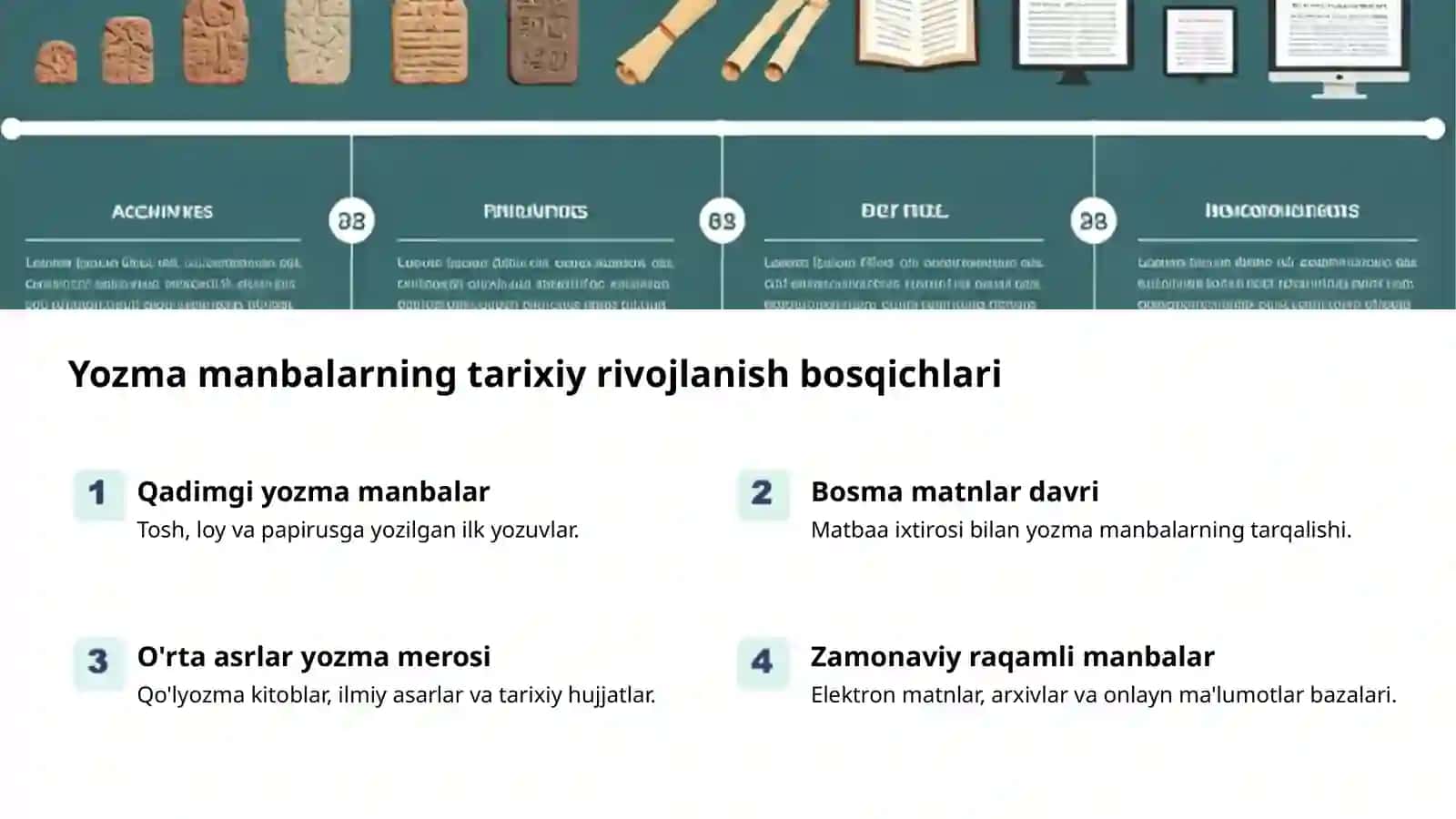 Arxiv va yozma manbalar: o`lkasshunoslik asosi 2