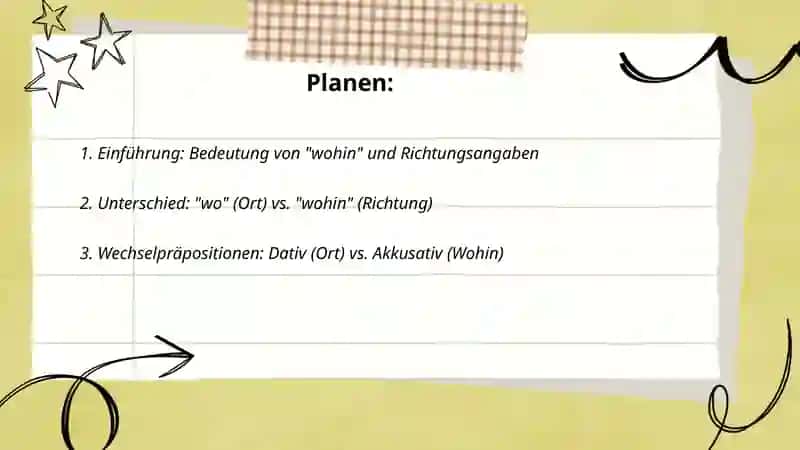 Die Propositionen wohnin 2