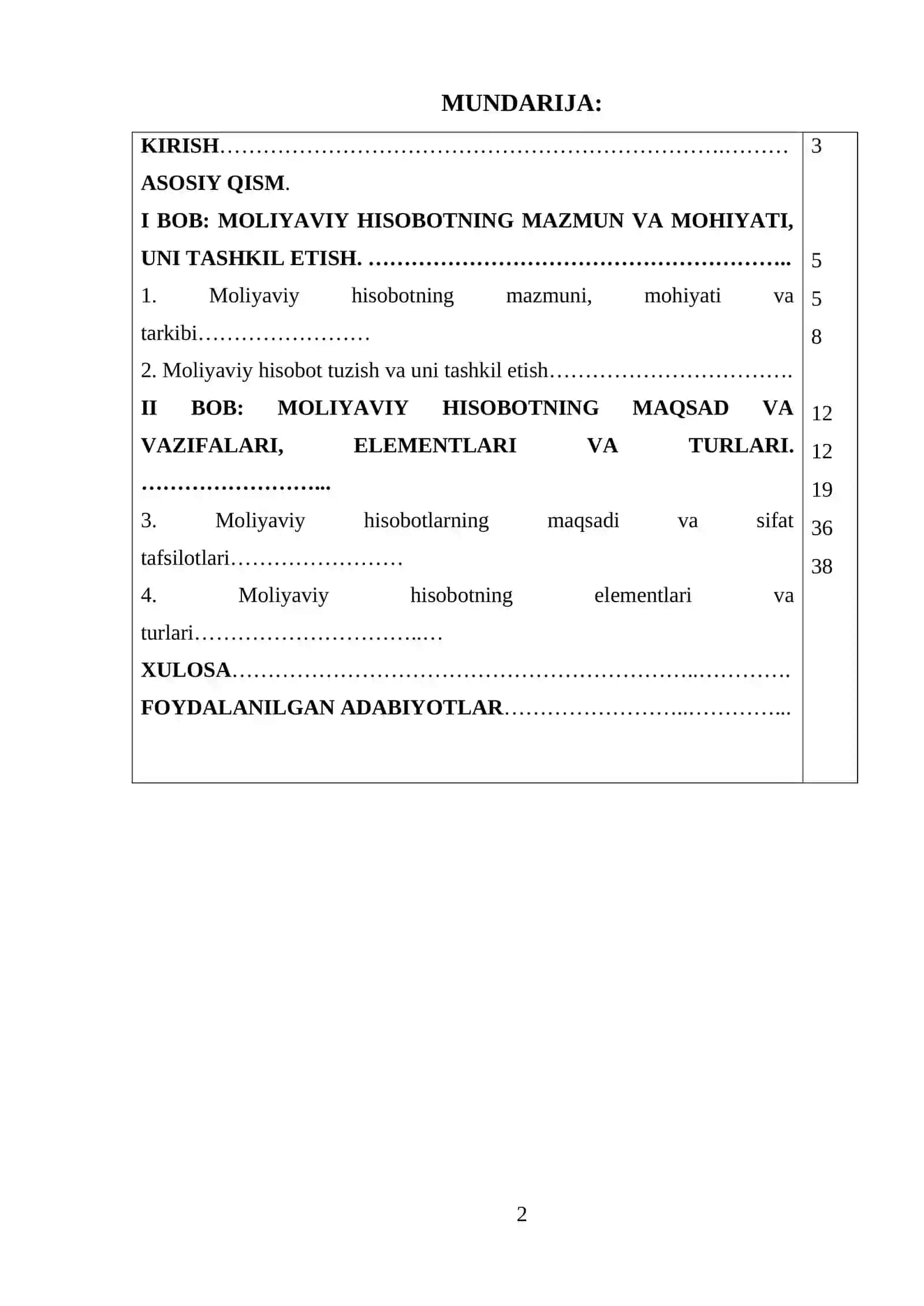 Moliyaviy hisob fanidan KURS ISHI 2