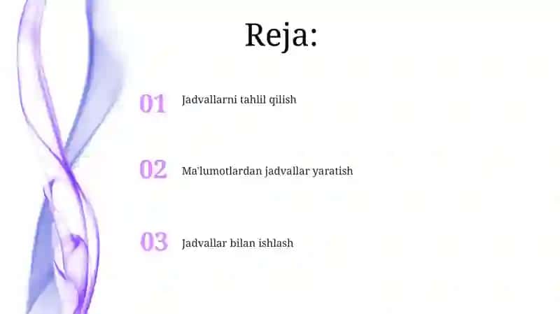 Jadvallar bilan ishlash 2