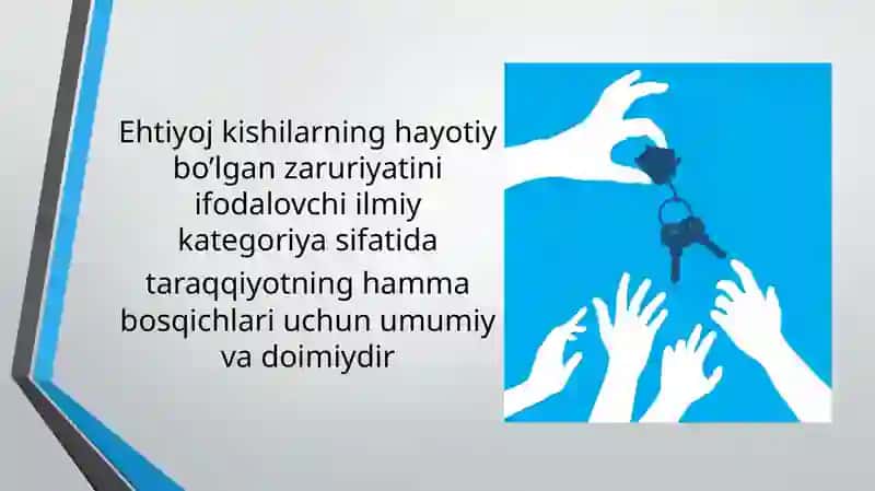 E’LASTIK TALABNING NARX VA DAROMADGA BOG’LIQLIGI 2