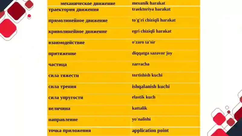 Тема 6.Лексический минимум. Текст-кинематика и взаимодействие тел.(2часа) 2