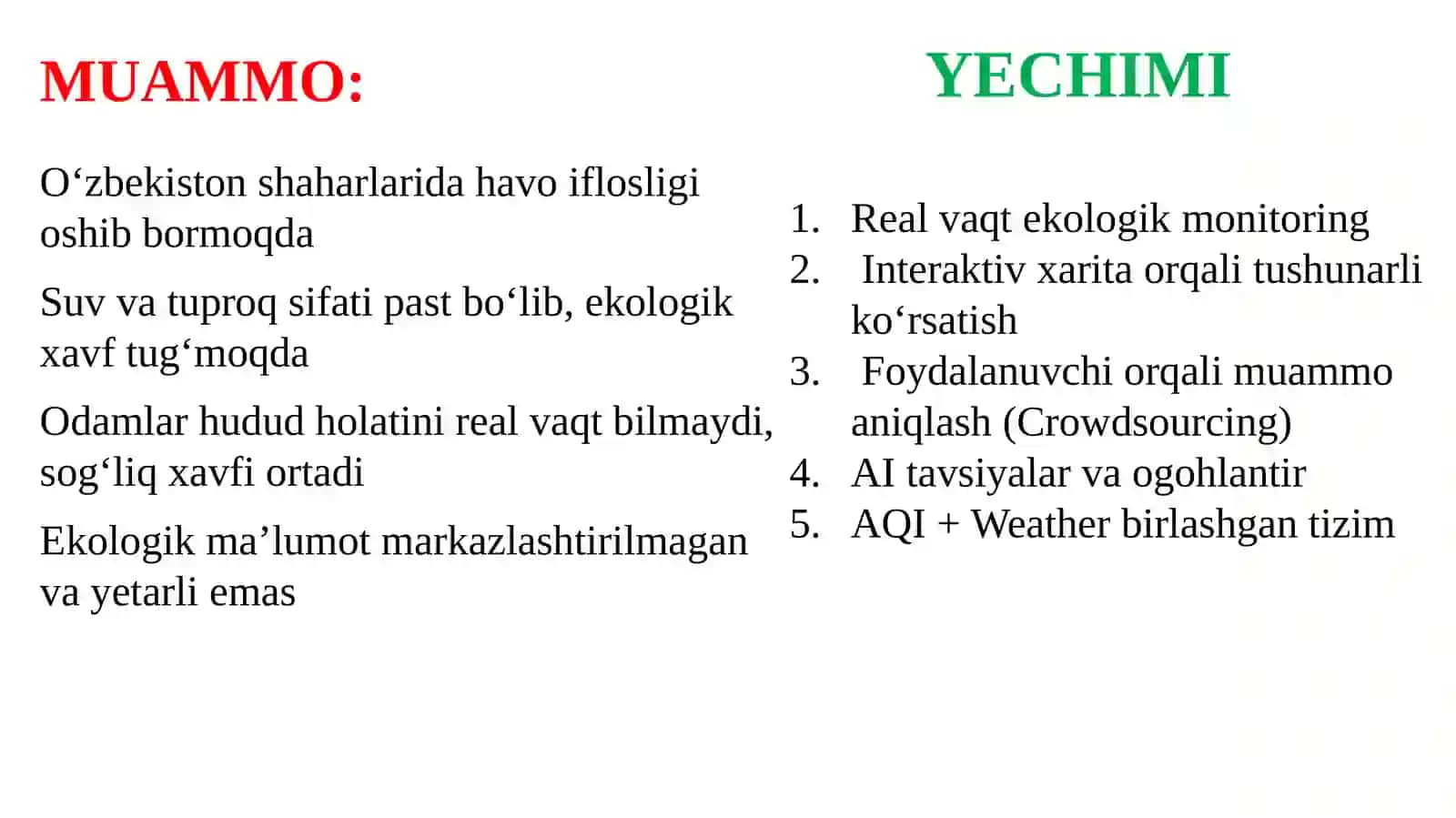 Green Map Uzbekistan 2