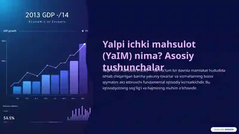 Yalpi ichki mahsulot statistikasi: Iqtisodiy o'sishni tushunish 2