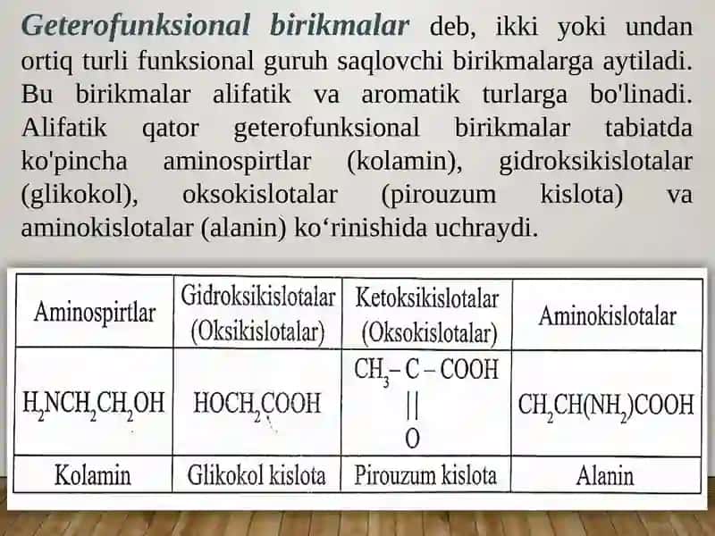 Geterofunksional birikmalar metabolitlar va dorivor vositalar sifatida 2