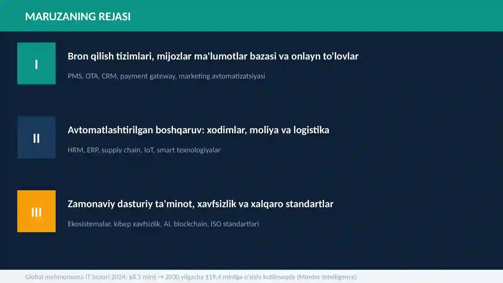 Mehmonxonada avtamatlashtirilgan boshqaruv tizimi 2