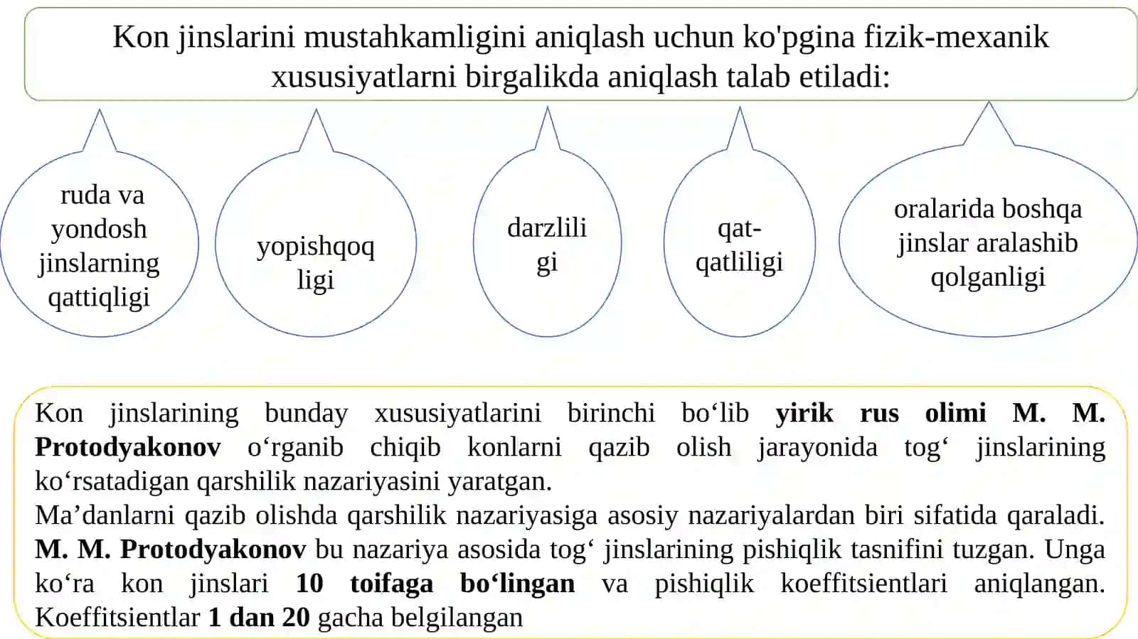 Ruda va yondosh jinslarning fizik-mexanik tavsifi 2