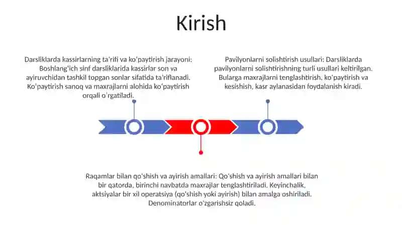 Boshlangich Sinf Darsliklarida Kasrlarni Taqqoslash Va Ular Ustida Amallar Bajarishga O'Rgatish Metodikasi 2