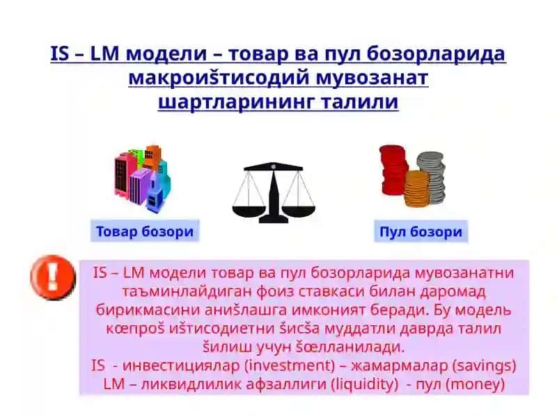 IS – LM моделининг шаклланиши ва тадбиқи 2