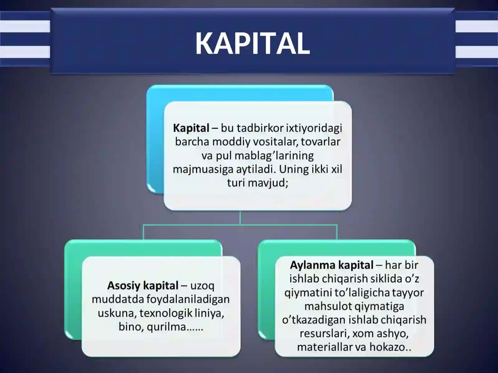 KAPITAL 2