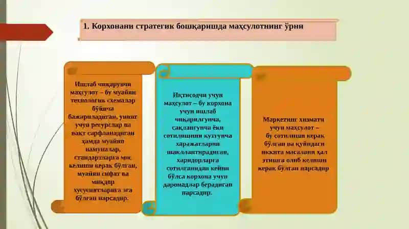 Стратегик бошқарувда маҳсулот концепцияси 2