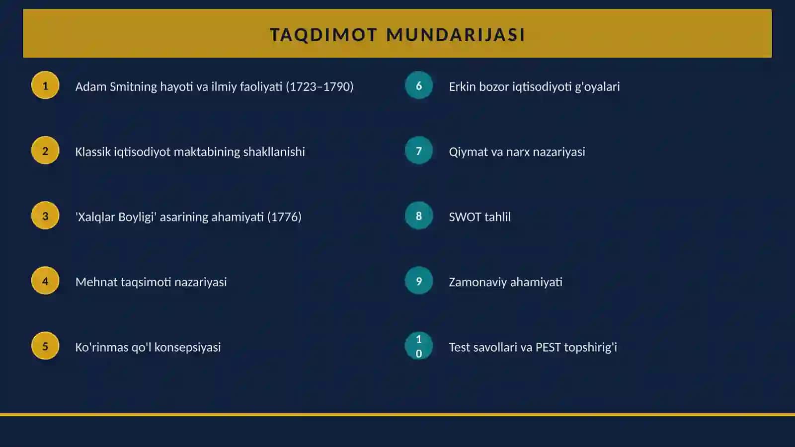 Adim Smit va klassik iqtisodiyot maktabi 2