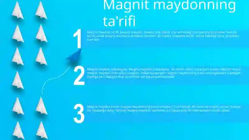 Magnit Maydon Induksiyasi 2